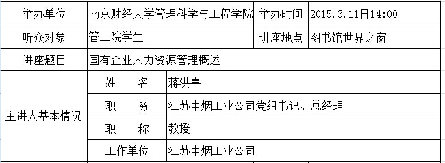 学术报告：国有企业人力资源管理概述