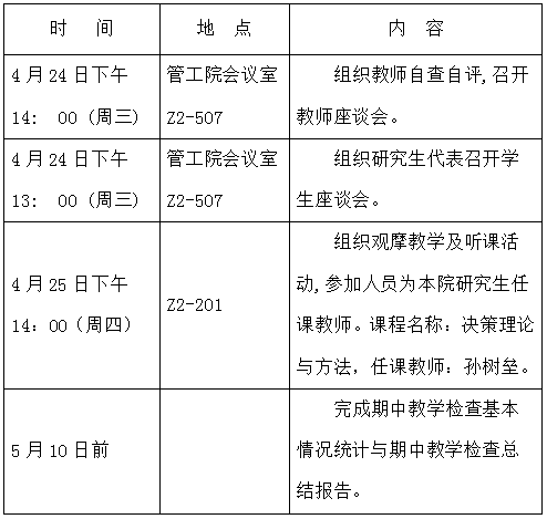 学院研究生期中教学检查时间表和具体方案（12-13-2）