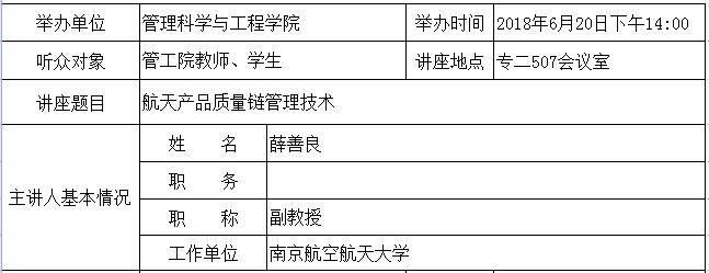 学术讲座：航天产品质量链管理技术