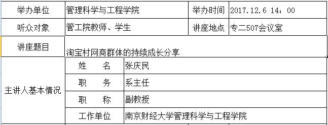 学术讲座：淘宝村网商群体的持续成长分享