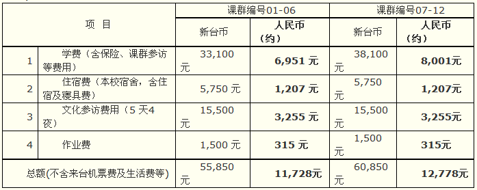 2018年度台湾东吴大学暑期“溪城讲堂”招生简章