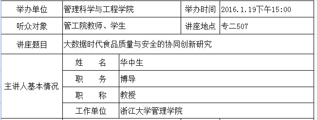 学术报告：大数据时代食品质量与安全的协同创新研究