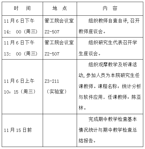 学院研究生期中教学检查时间表和具体方案（13-14-1）