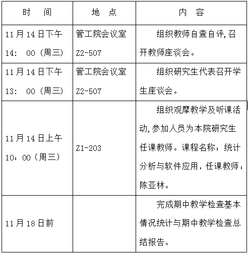 学院研究生期中教学检查时间表和具体方案（12-13-1）