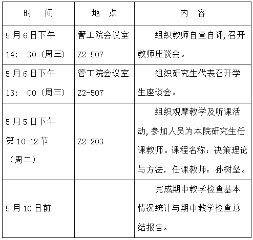 学院研究生期中教学检查时间表和具体方案（14-15-2）